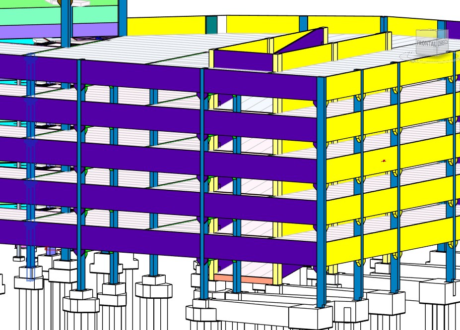 Modelo estrutural do EDG Super Califórnia